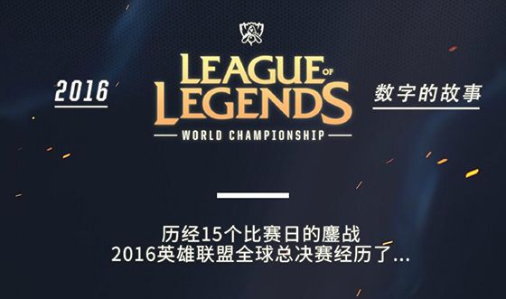 【赛前预告】12月29日DOTA2赛事，WCAA冬季电子竞技挑战赛 Forest vs Phoenix