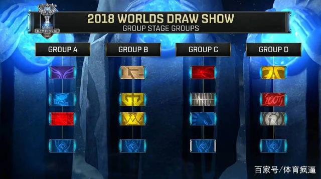 外网爆料LEC转会传闻：有中国选手在GX试训；多队想要Upset