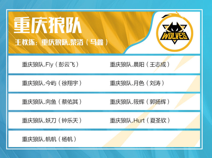 LPL春季赛今日首发：Lwx对阵Elk