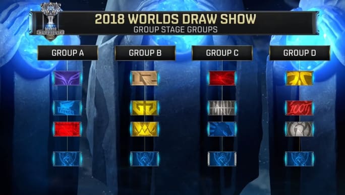 欧美投票世界赛AD选手排名：Viper第一，Elk第二，JKL第五